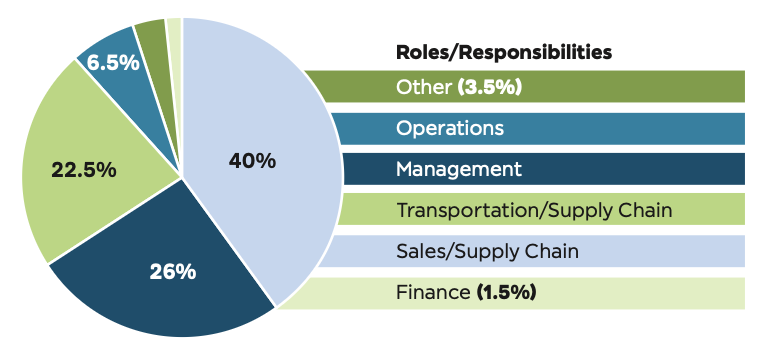 Screenshot 2026-04-02 at 1.17.49 PM